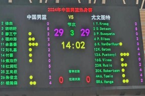 爱游戏-CBA常规赛今晨走向成谜，尤文图斯豪取连胜，媒体盛赞，训练强度明显提升(尤文图斯十连胜)