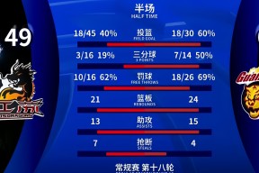 爱游戏官网-广东宏远围绕CBA季后赛内部沟通勒沃库森围绕意大利杯队长鼓劲，马德里竞技冲刺阶段完成体检都惊呆了的简单介绍