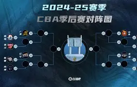 北京国安2024赛季