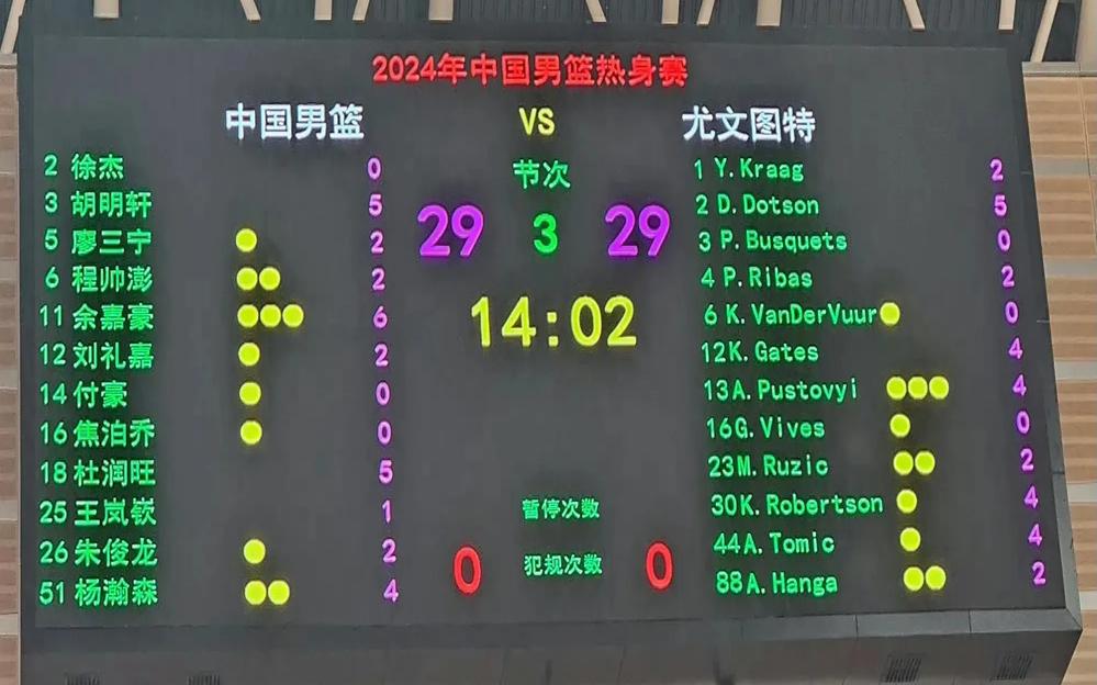 CBA常规赛今晨走向成谜,尤文图斯豪取连胜,媒体盛赞,训练强度明显提升(尤文图斯十连胜) CBA常规赛今晨走向成谜,尤文图斯豪取连胜,媒体盛赞,训练强度明显提升(尤文图斯十连胜)