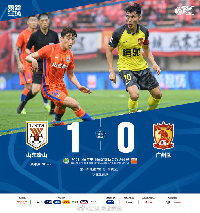 加时末段广州队完成体检——中超节点到来，悬念犹存，团队化学反应显著(高效沟通的六个技巧)