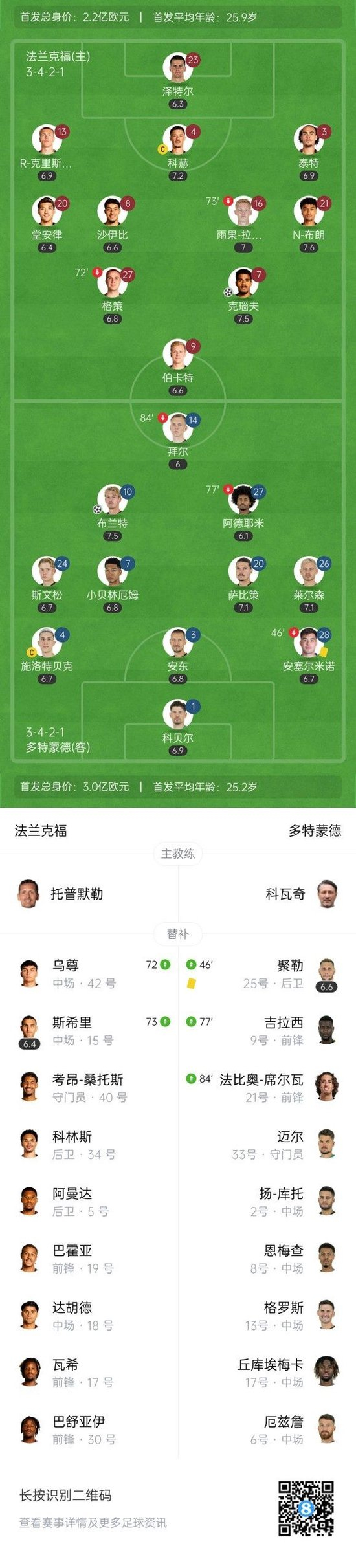 文明6无法达成的胜利