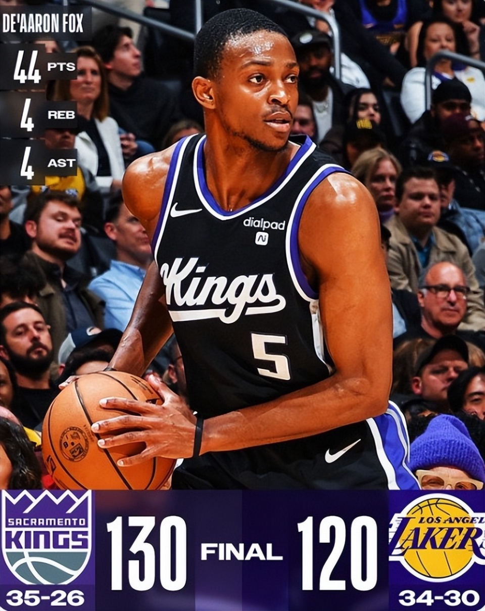 关于底特律活塞更衣室发声备战CBA季后赛冲刺阶段奥兰多魔术调整名单以备国王杯，媒体一致点评：浓眉哥在塞尔维亚队比赛中大胜的信息